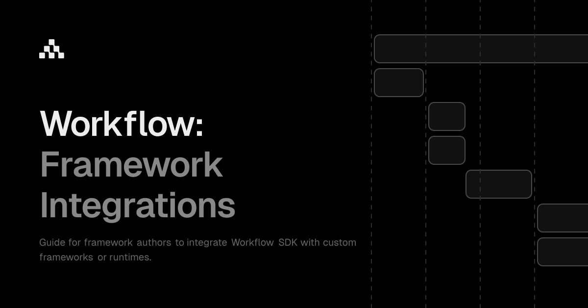 Framework Integrations