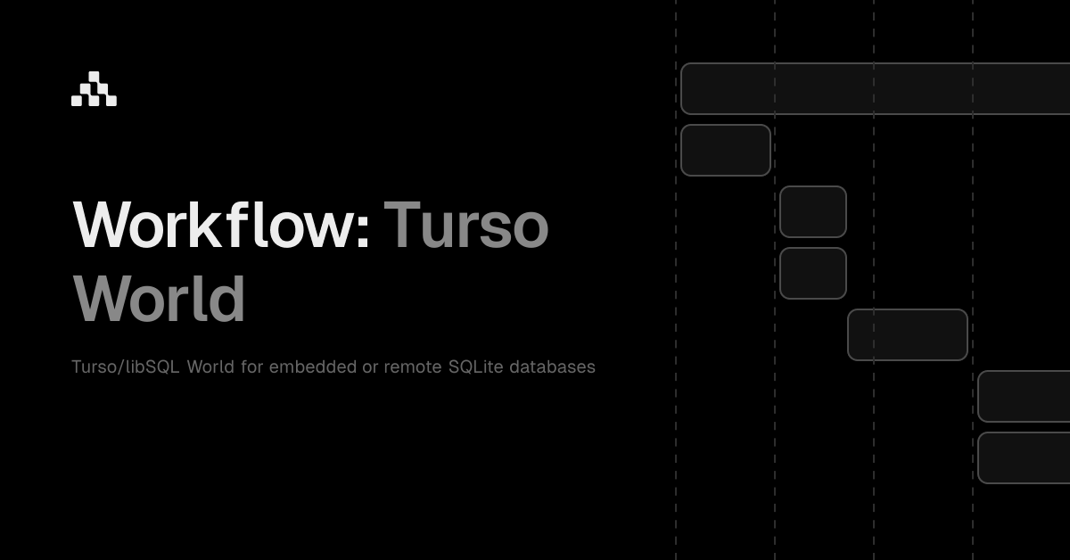 Turso World | Workflow SDK